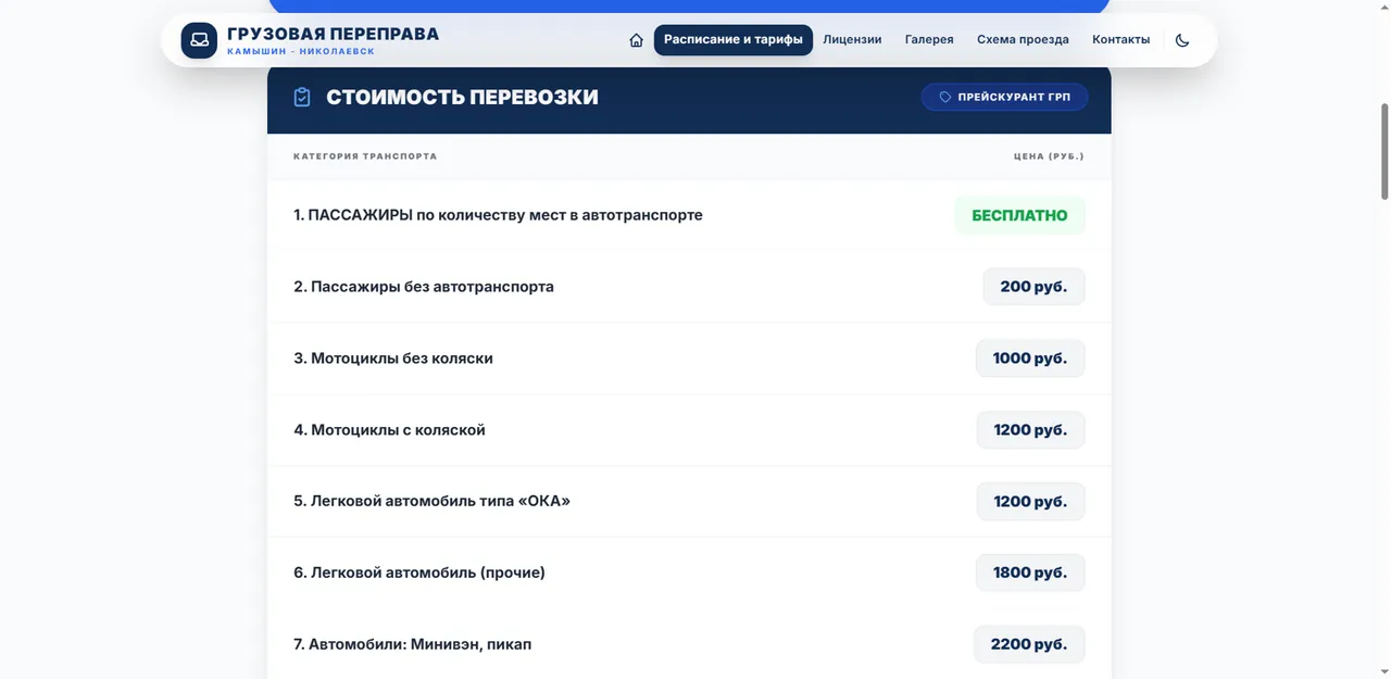 Таблица тарифов: 34 категории транспорта