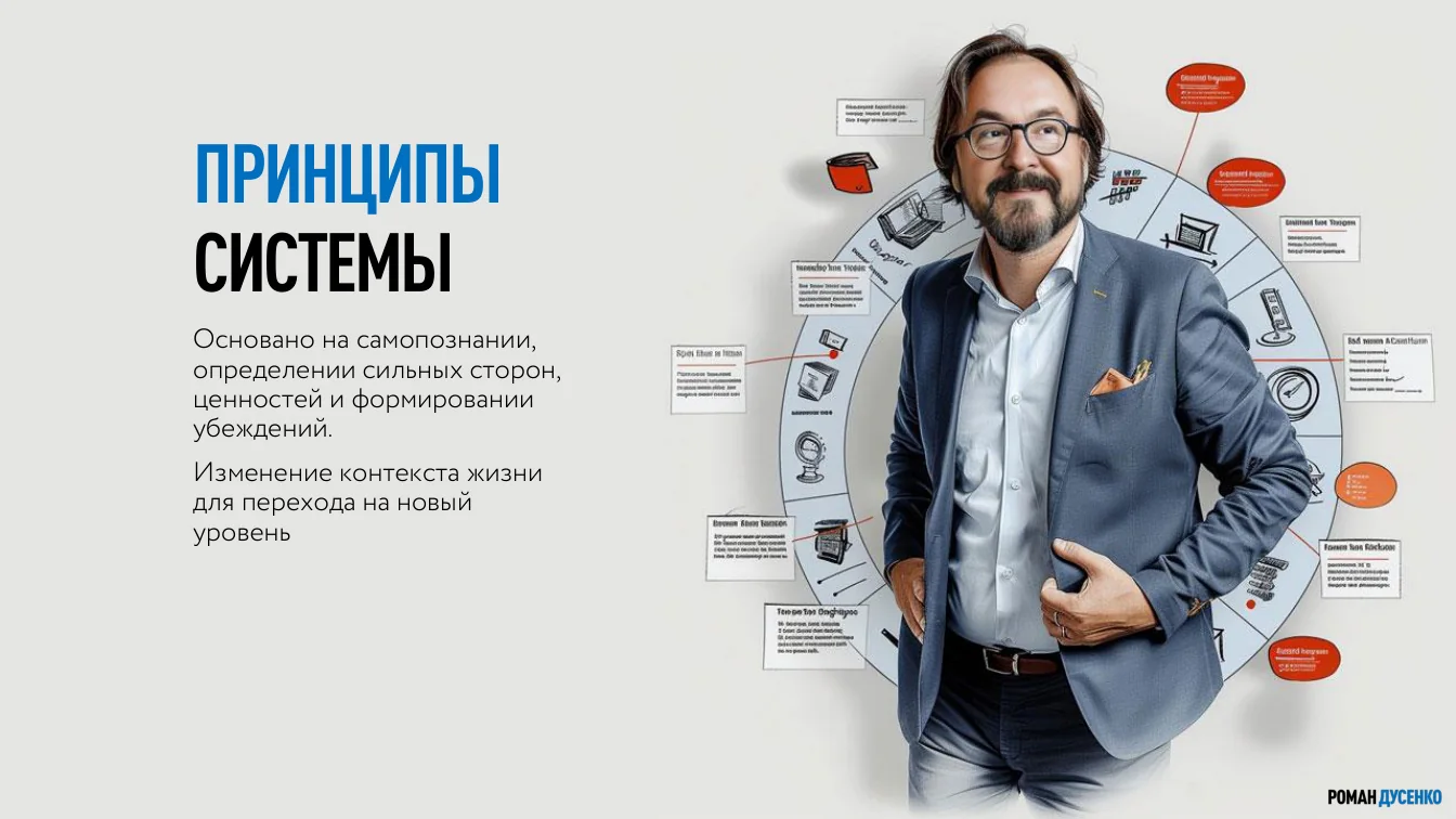 Принципы системы