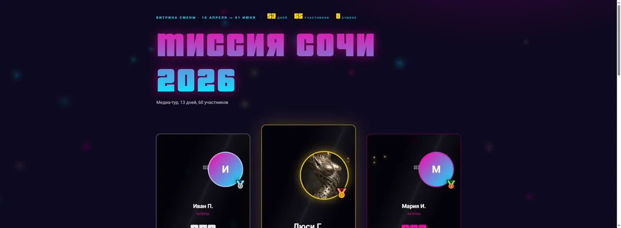 Публичная витрина смены на проекторе — подиум лидеров и рейтинг
