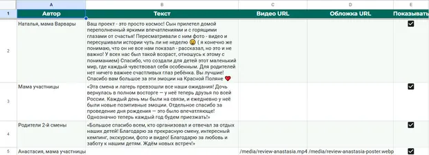 Таблица отзывов: автор, текст, ссылки на видео и обложку