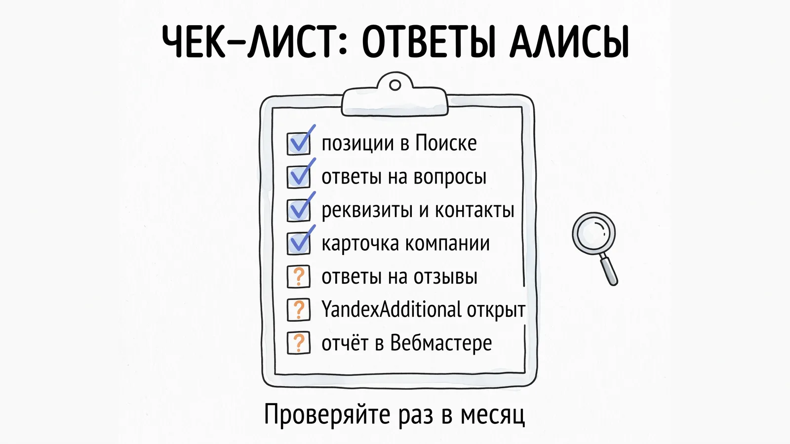Чек-лист видимости в ответах Алисы AI: позиции в Поиске, ЭПОС, карточка в Яндекс Бизнесе, отзывы, YandexAdditional, отчёт в Вебмастере, ручные проверки