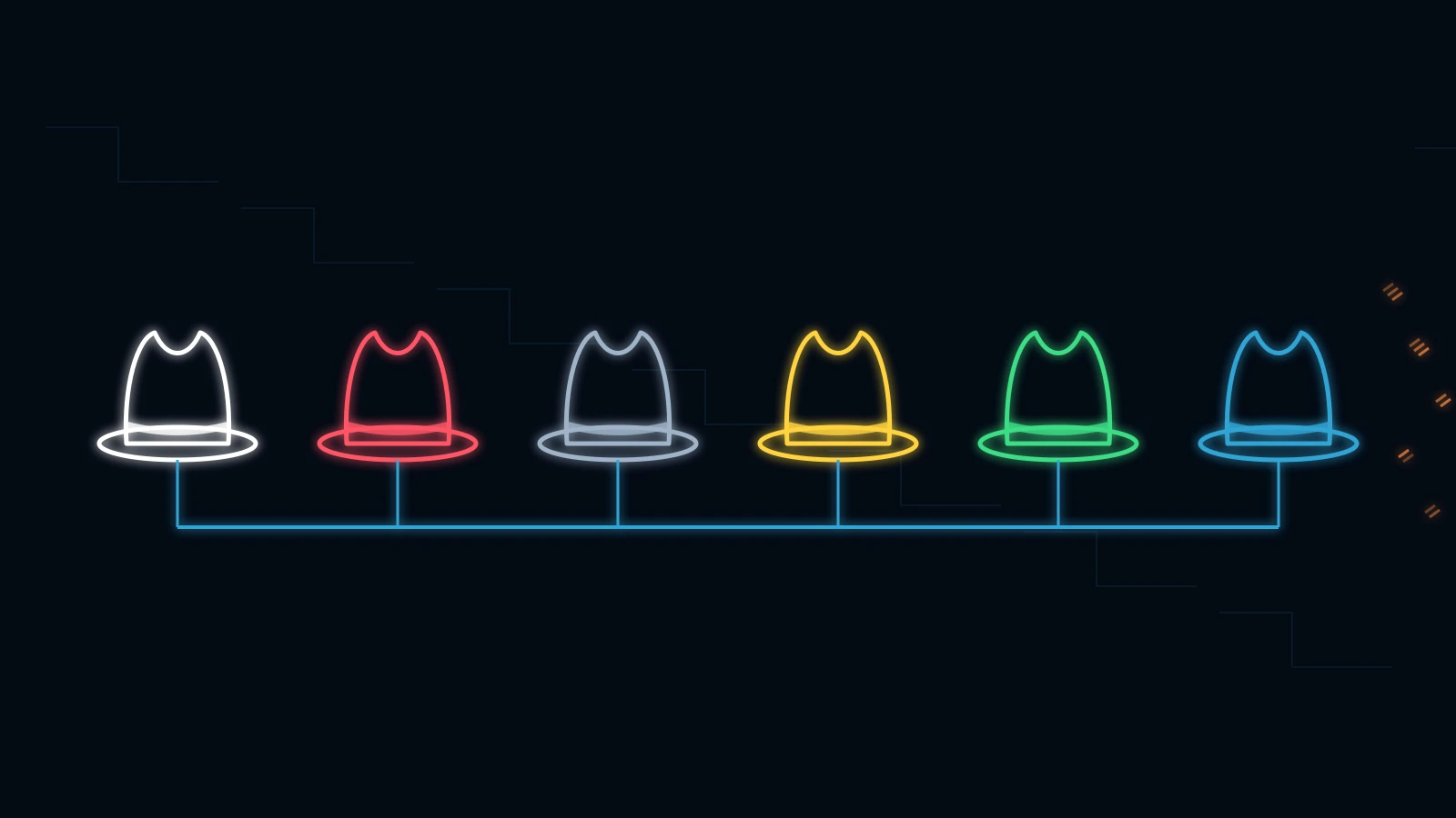 Шесть шляп мышления: белая, красная, чёрная, жёлтая, зелёная и синяя