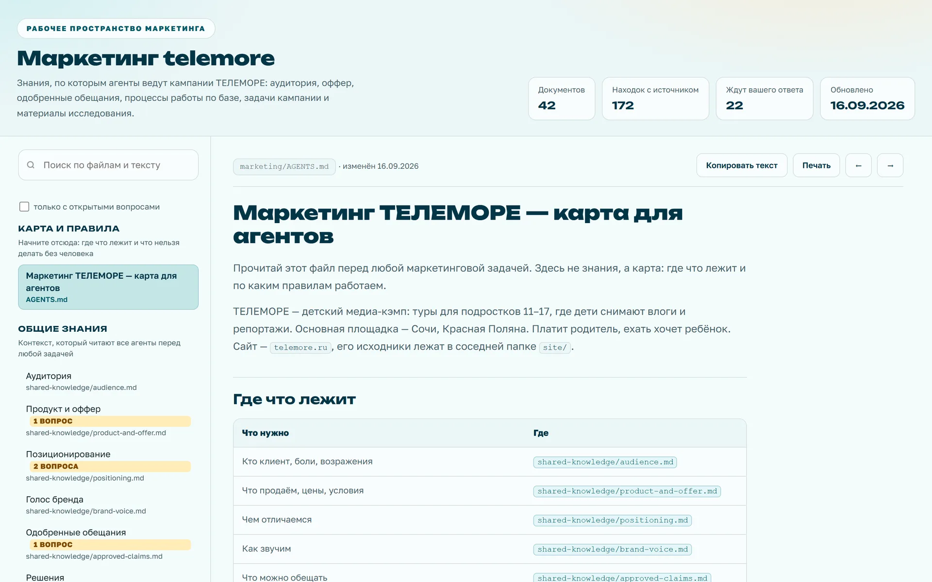 Витрина пространства ТЕЛЕМОРЕ: счётчики в шапке, меню по разделам и плашки открытых вопросов