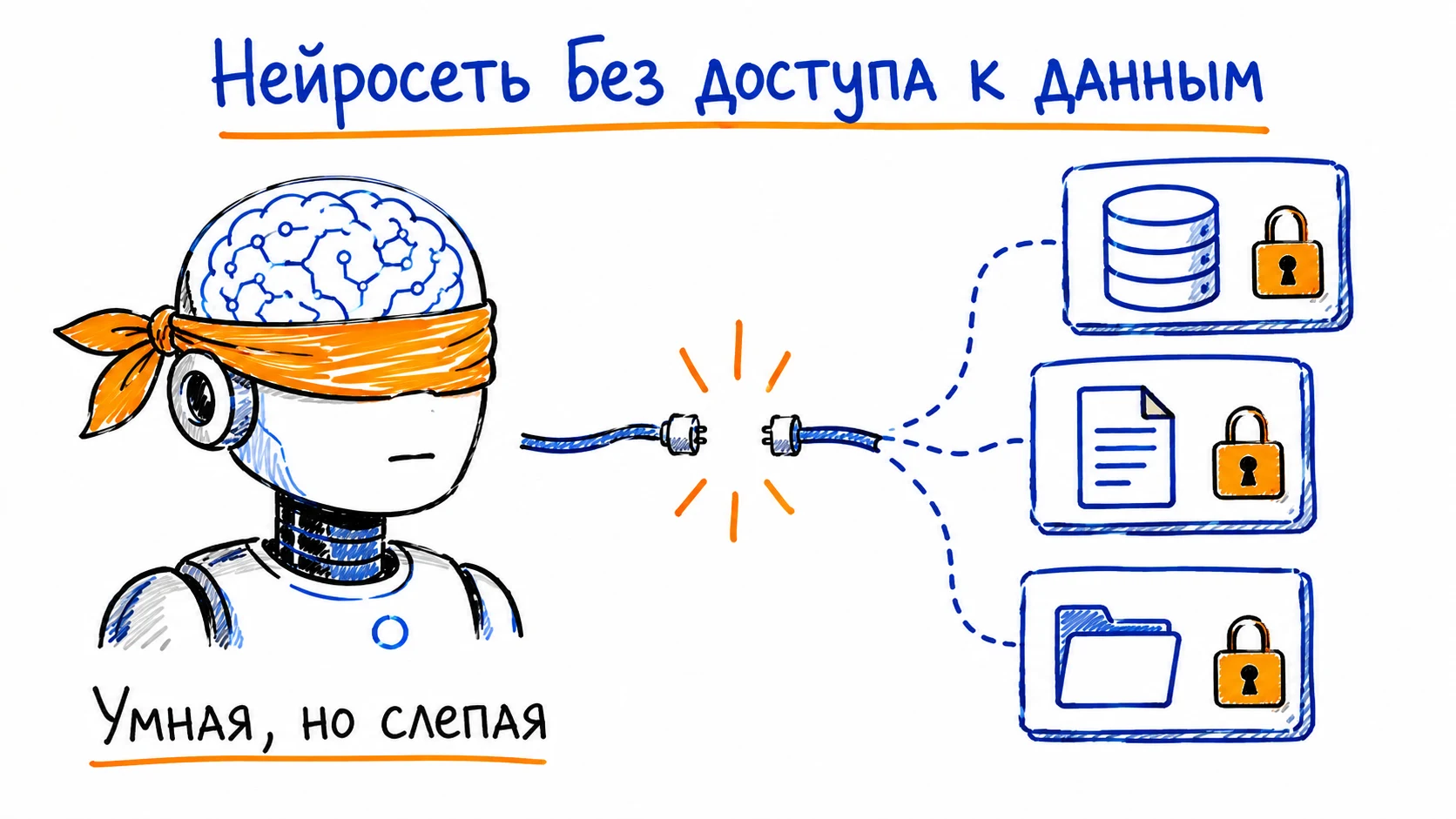 Нейросеть без доступа к данным — умная, но слепая