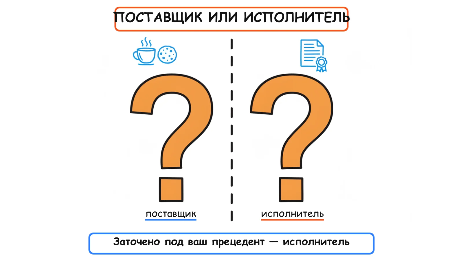 Поставщик или исполнитель: два вопроса