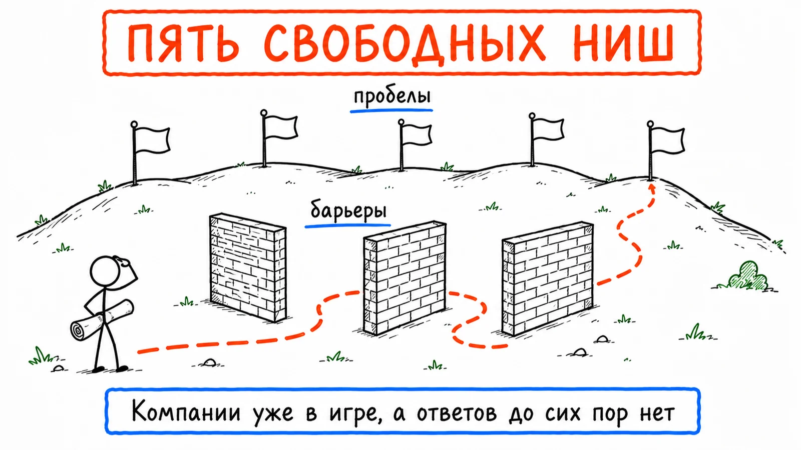 Пять свободных ниш: незанятые флаги на гребне холма и три кирпичные стены барьеров перед ними
