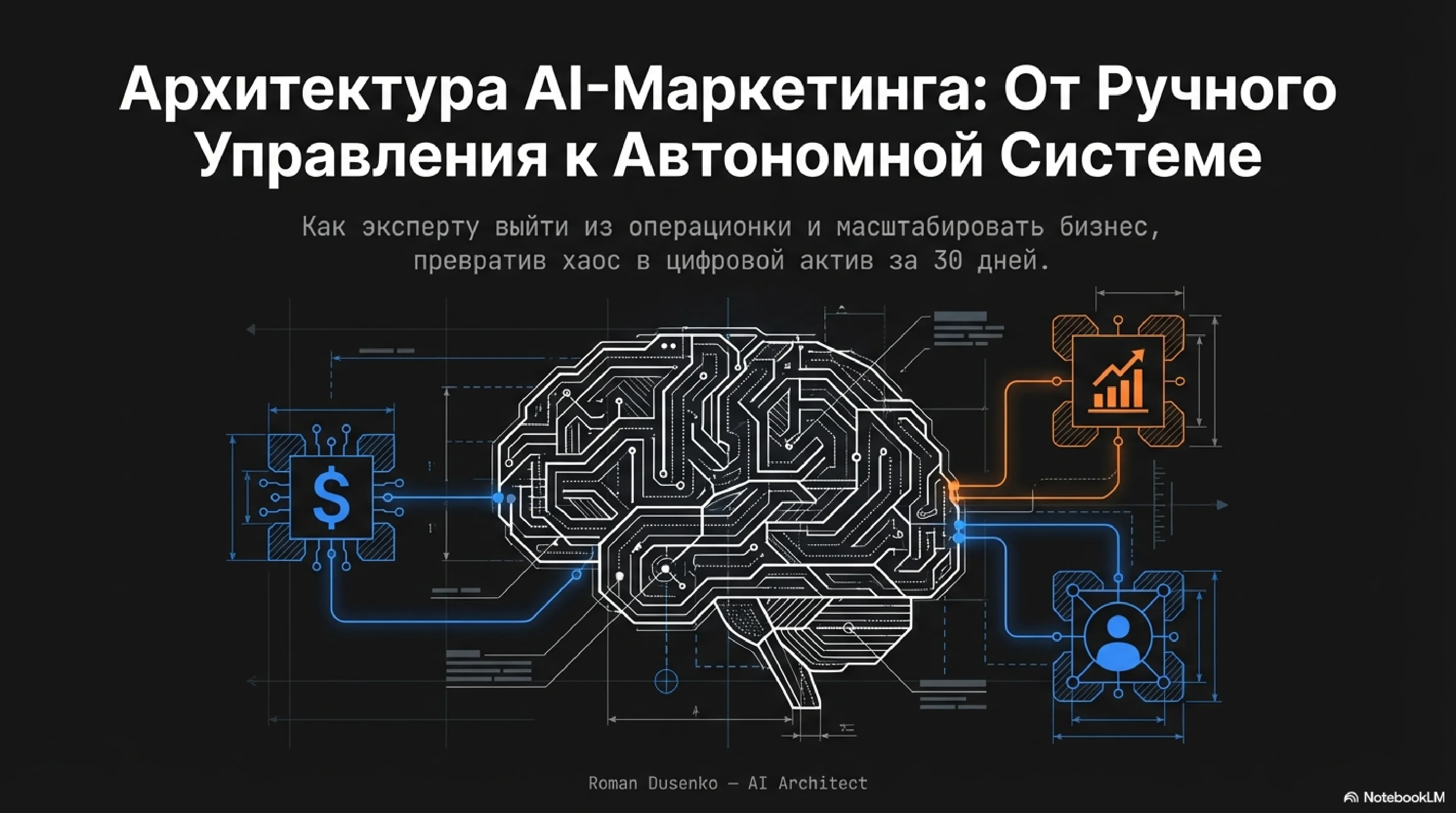 Первый слайд презентации «От ручного управления к автономной системе»